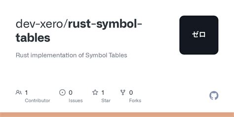 GitHub - dev-xero/rust-symbol-tables: Rust implementation of Symbol Tables