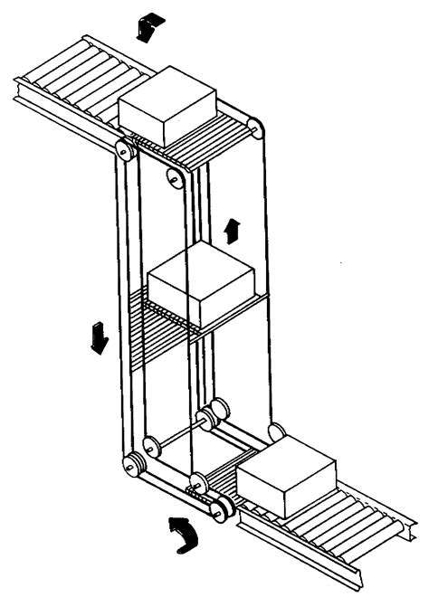 Vertical Conveyor System in Warehousing and Fulfillment