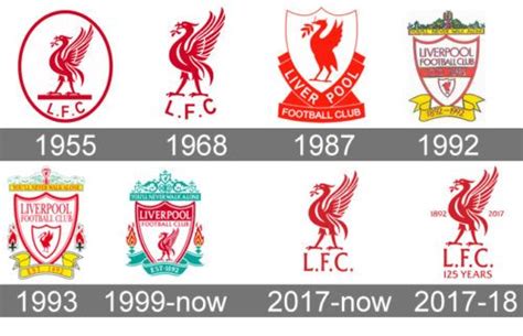 Liverpool Logo and symbol, meaning, history, PNG, brand | Liverpool ...