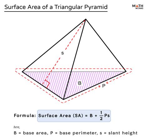 Surface Area Of Triangular Pyramid Worksheets