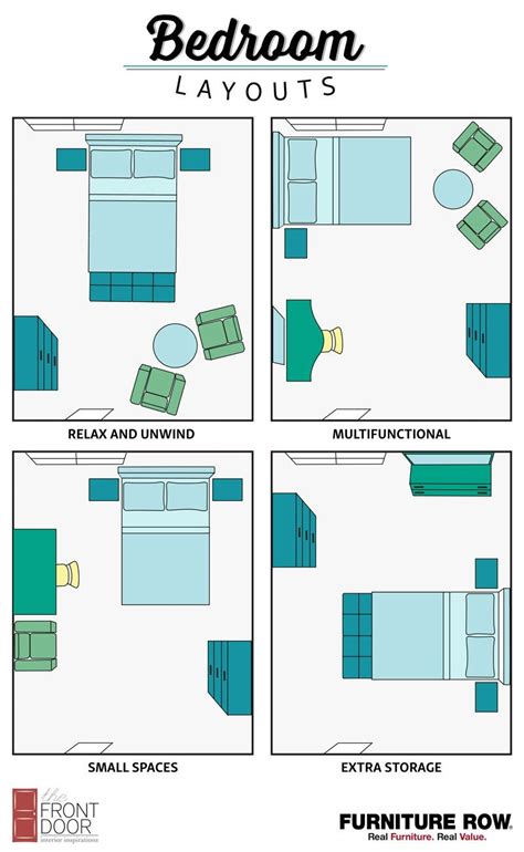 Bedroom Furniture Layout - UC Furniture