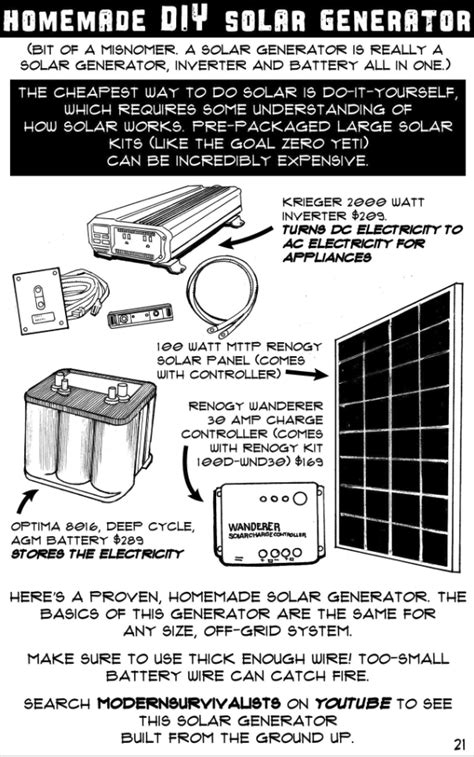 Homemade DIY Solar Generator – Readyman