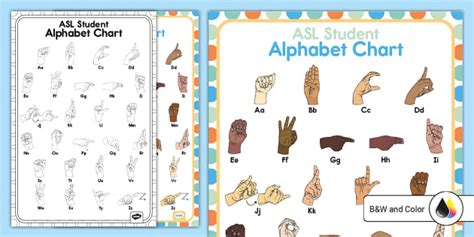 ASL Alphabet Chart | Teaching Resource | Twinkl USA - Twinkl