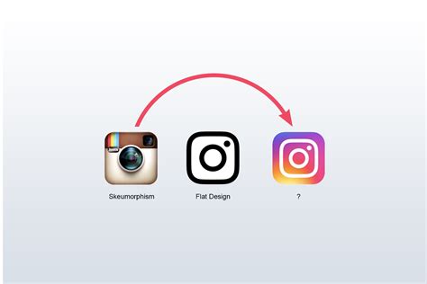 The New Logo from Instagram Marks the Beginning of the End of "Flat ...