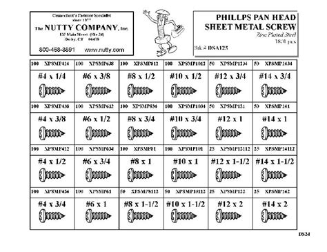 metal specs | Phillips Pan Head Sheet Metal (Self-Tapping) Screw ...