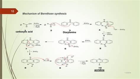 Reactions of heterocyclic chemistry | PPT