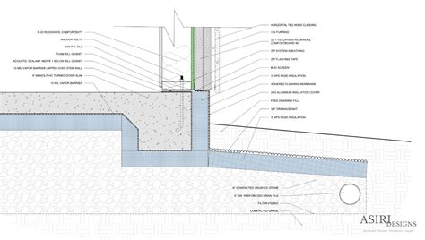 Insulating Slab On Grade Foundations, 42% OFF