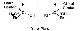 Introduction to Chirality and Chiral Centers - Organic Chemistry | Socratic