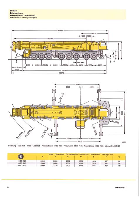 Liebherr LTM 1500-8.1 - All Terrain Mobile Crane Crane Details | Borger ...