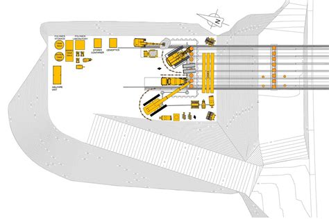 Modelling landscape areas - SketchUp - SketchUp Community