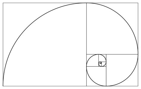 Fibonacci Sequence In Trees