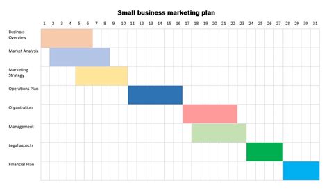 How to Make a Gantt Chart in Word