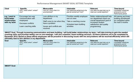 Smart Goals Template For Students