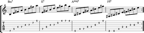 Using Arpeggios Over A Basic Chord Progression - Online Guitar Books