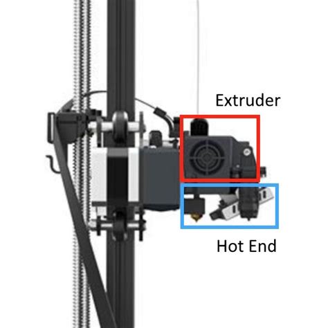 Creality Extruder Types and Upgrade Guide — Creality Experts