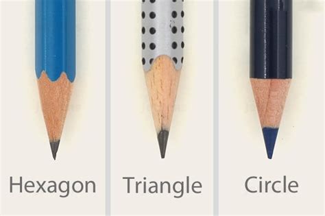 Shape Of Pencil：The Ultimate Guide