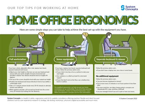 Our top tips for working at home - Home office ergonomics - System ...