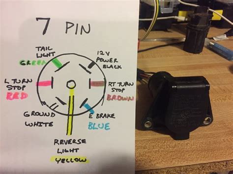 15 Pin Trailer Wiring Diagram - Wiring Draw