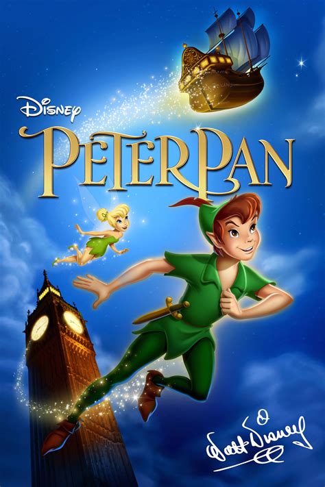 Peter pan full movie animated - headpassa