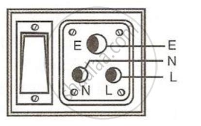 3 pin plug socket diagram - Wiring Diagram and Schematics