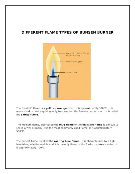 (PDF) Different Flame Types of Bunsen Burner - DOKUMEN.TIPS