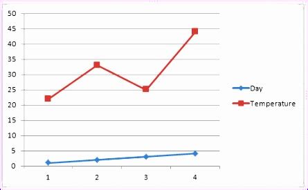 10 Line Graph Template Excel - Excel Templates