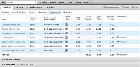 Create A Stock Watch List • Novel Investor