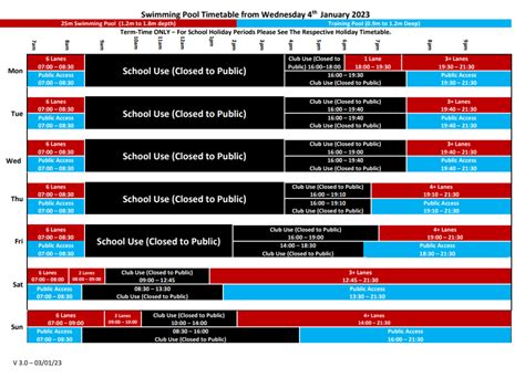 Swimming Pool Timetable – Dalkeith Community Leisure