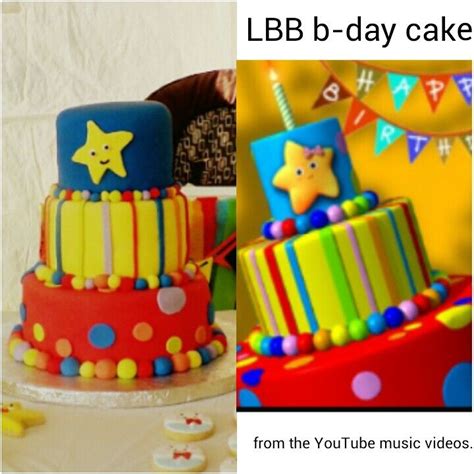 22 best images about Little Baby Bum Birthday Party on Pinterest ...