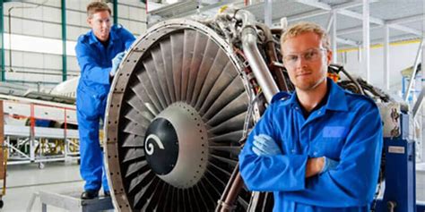 What can you do with an Aeronautical Engineering Degree?