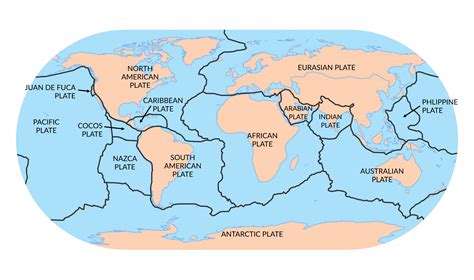 Plate Tectonic Types: Divergent, Convergent and Transform Plates ...