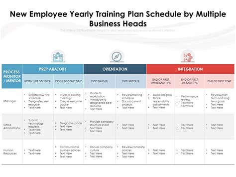 New Employee Yearly Training Plan Schedule By Multiple Business Heads ...