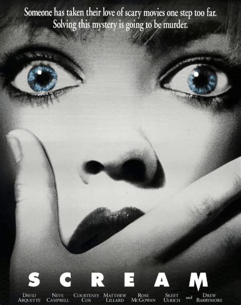 The Scream Franchise: Ranked - Horror Facts