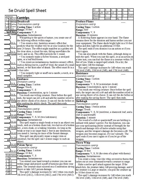 [OC] 5e Druid Spell Cheat Sheet (Additional Information in Comments ...