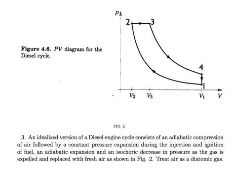 [DIAGRAM] Adiabatic Pv Diagram - MYDIAGRAM.ONLINE