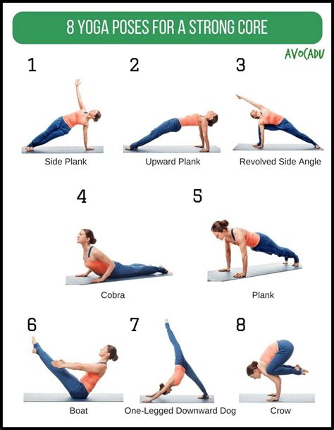 Advanced Yoga Poses Core - yoga for strength and health from within