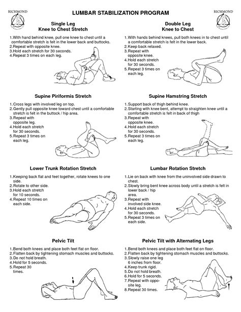 Printable Exercises For Scoliosis