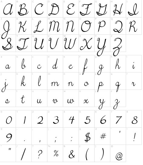 comprimare rămășițe Conduce cursive handwriting font generator Serena ...