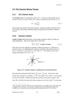 Stress Balance Principles 03 The Cauchy Stress Tensor / stress-balance ...