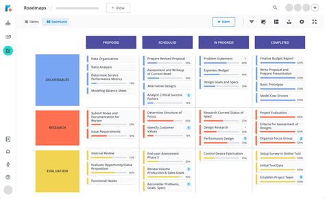 Free Project Roadmap Templates | Roadmunk