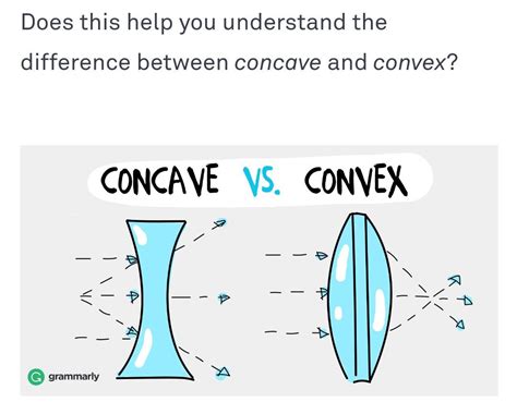 Concave and Convex Rule - NoelleminBenitez