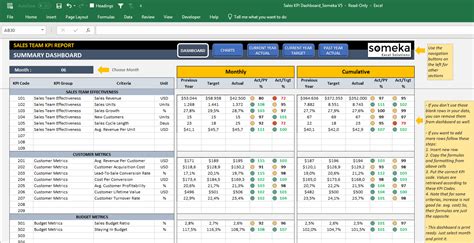 Marketing Kpi Dashboard Kpi Dashboard Kpi Dashboard Excel Kpi Template ...