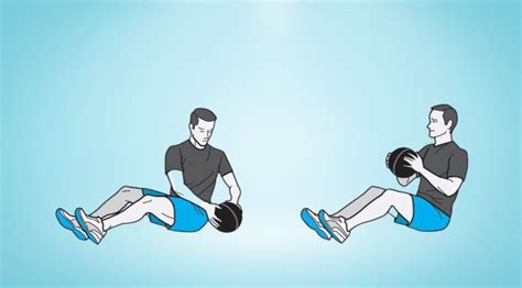 Medicine Ball Russian Twist (Strengthen Your Core) Exercise Guide