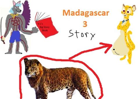 Madagascar Gia