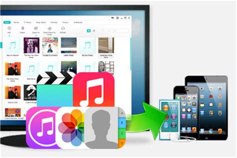 iPhone PC Suite – Best iPhone File Manager to Backup iPhone, Sync ...