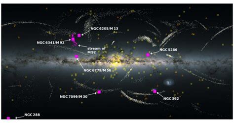 ESA - Sagittarius collisions trigger star formation in Milky Way