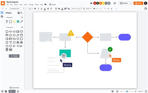 App Screen Flow Chart: Hướng Dẫn Tạo Biểu Đồ Luồng Màn Hình ...