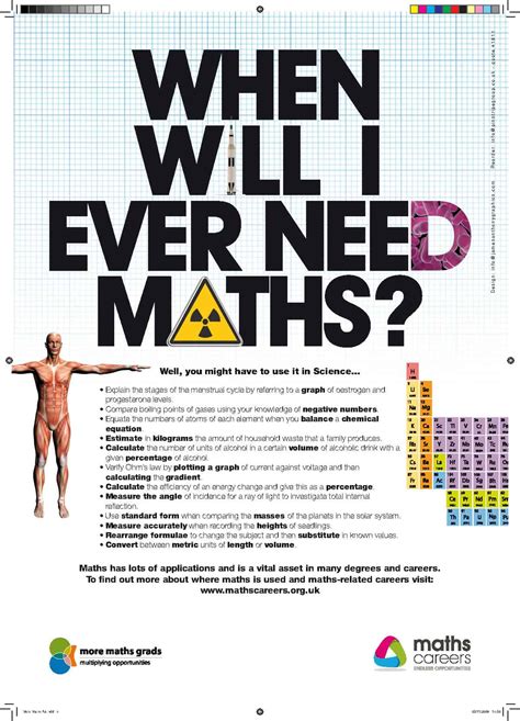 Posters and Resources from Maths in a Box - Maths Careers