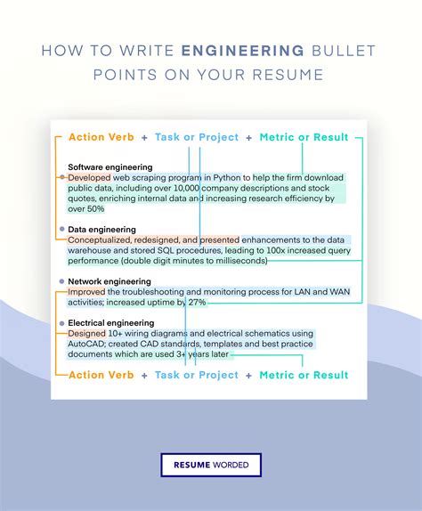 Resume Skills for Manufacturing Engineer (+ Templates) - Updated for 2024