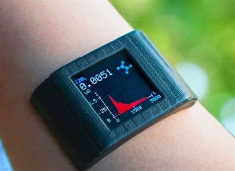 Japanese startup launched first noninvasive wearable glucose monitor ...